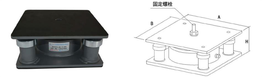 空（kōng）氣彈簧減振器